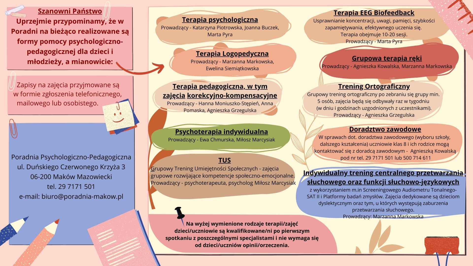 Formy Pomocy Psychologiczno Pedagogicznej Dla Uczniów Formy pomocy psychologiczno-pedagogicznej dla dzieci i młodzieży